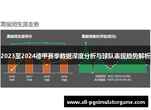 2023至2024德甲赛季数据深度分析与球队表现趋势解析