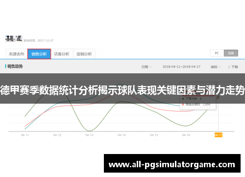 德甲赛季数据统计分析揭示球队表现关键因素与潜力走势