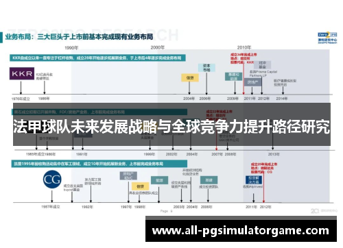 法甲球队未来发展战略与全球竞争力提升路径研究