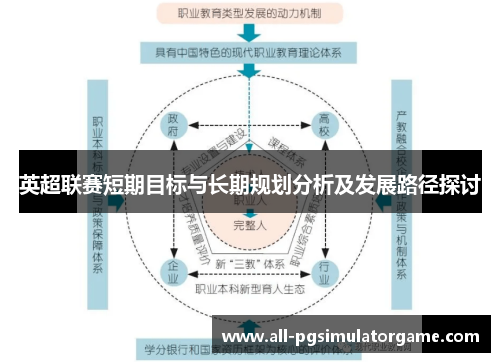 英超联赛短期目标与长期规划分析及发展路径探讨