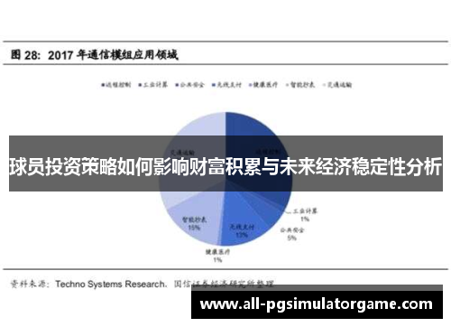 球员投资策略如何影响财富积累与未来经济稳定性分析