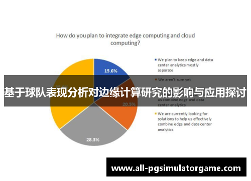 基于球队表现分析对边缘计算研究的影响与应用探讨