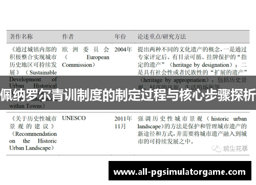 佩纳罗尔青训制度的制定过程与核心步骤探析