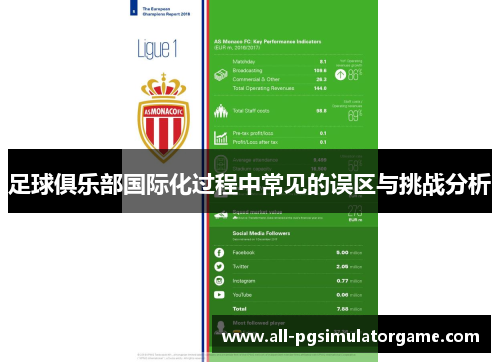 足球俱乐部国际化过程中常见的误区与挑战分析