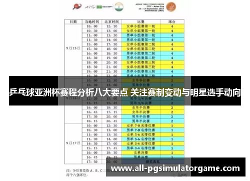 乒乓球亚洲杯赛程分析八大要点 关注赛制变动与明星选手动向