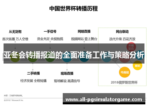 亚冬会转播报道的全面准备工作与策略分析