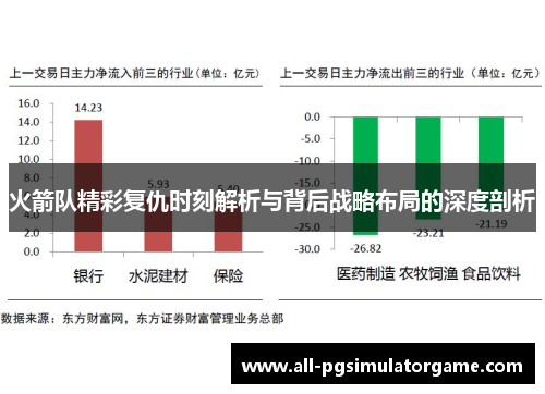 火箭队精彩复仇时刻解析与背后战略布局的深度剖析