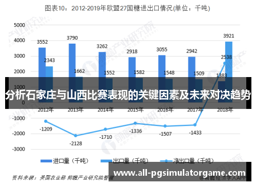 分析石家庄与山西比赛表现的关键因素及未来对决趋势
