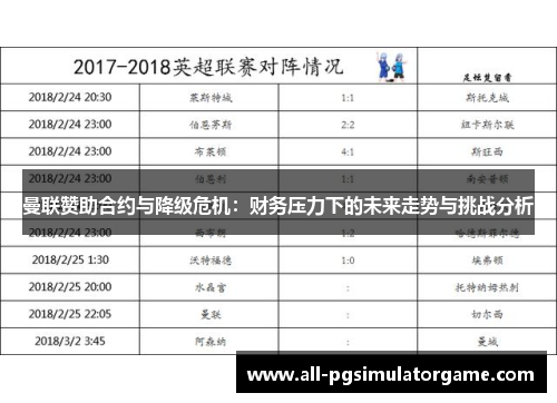 曼联赞助合约与降级危机：财务压力下的未来走势与挑战分析