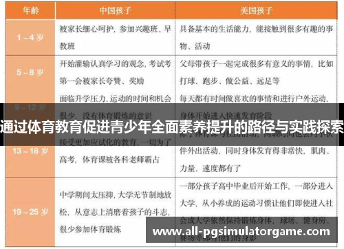 通过体育教育促进青少年全面素养提升的路径与实践探索