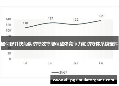 如何提升快船队防守效率增强整体竞争力和防守体系稳定性