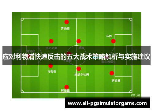 应对利物浦快速反击的五大战术策略解析与实施建议