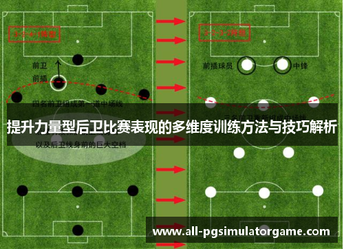 提升力量型后卫比赛表现的多维度训练方法与技巧解析