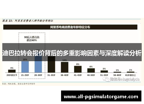迪巴拉转会报价背后的多重影响因素与深度解读分析