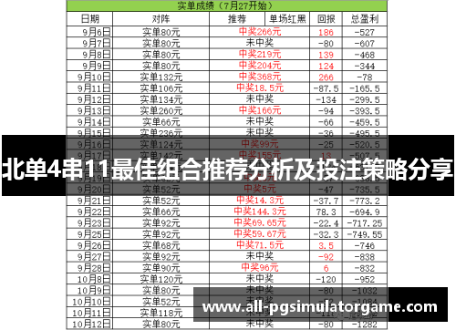 北单4串11最佳组合推荐分析及投注策略分享