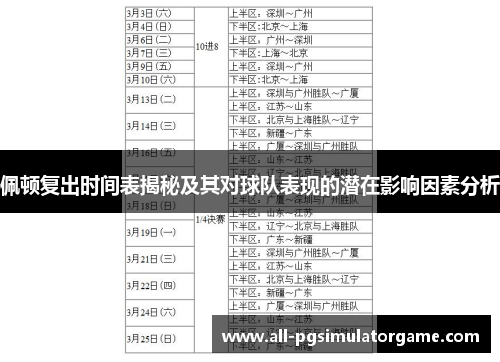 佩顿复出时间表揭秘及其对球队表现的潜在影响因素分析