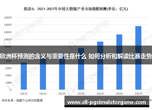 欧洲杯预测的含义与重要性是什么 如何分析和解读比赛走势
