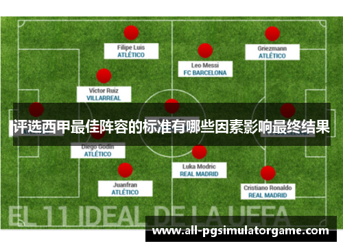 评选西甲最佳阵容的标准有哪些因素影响最终结果