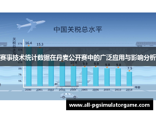 赛事技术统计数据在丹麦公开赛中的广泛应用与影响分析