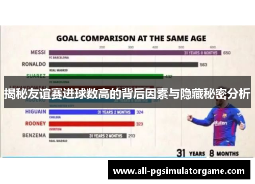 揭秘友谊赛进球数高的背后因素与隐藏秘密分析