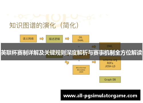 英联杯赛制详解及关键规则深度解析与赛事机制全方位解读 英联杯赛制详解及关键规则深度解析与赛事机制全方位解读
