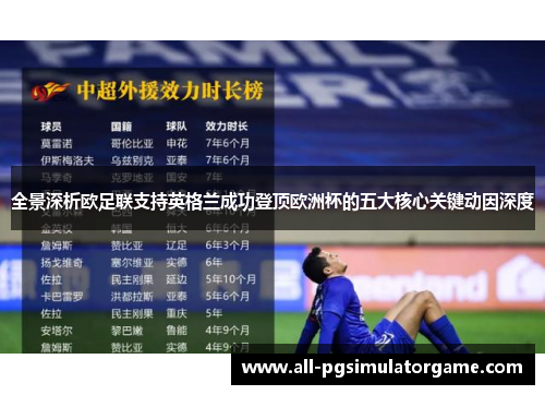 全景深析欧足联支持英格兰成功登顶欧洲杯的五大核心关键动因深度 全景深析欧足联支持英格兰成功登顶欧洲杯的五大核心关键动因深度