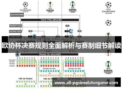 欧协杯决赛规则全面解析与赛制细节解读 欧协杯决赛规则全面解析与赛制细节解读