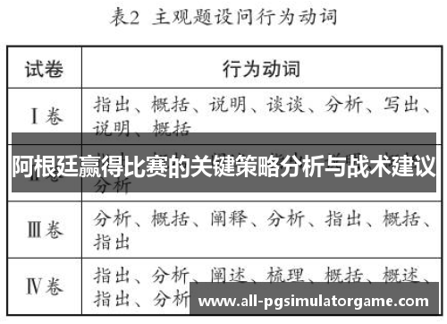 阿根廷赢得比赛的关键策略分析与战术建议 阿根廷赢得比赛的关键策略分析与战术建议
