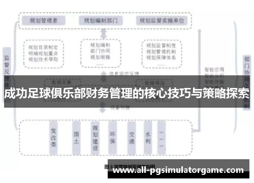 成功足球俱乐部财务管理的核心技巧与策略探索