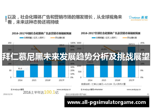 拜仁慕尼黑未来发展趋势分析及挑战展望