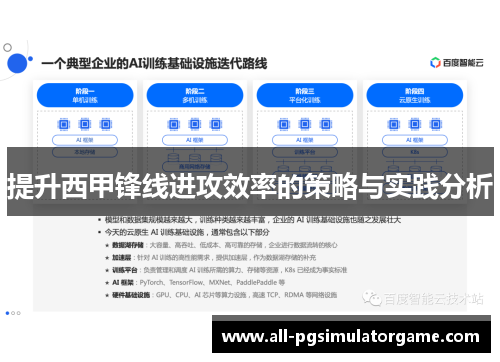 提升西甲锋线进攻效率的策略与实践分析