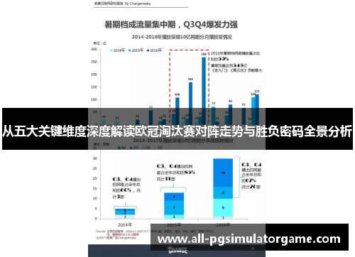 从五大关键维度深度解读欧冠淘汰赛对阵走势与胜负密码全景分析