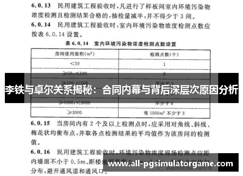 李铁与卓尔关系揭秘：合同内幕与背后深层次原因分析