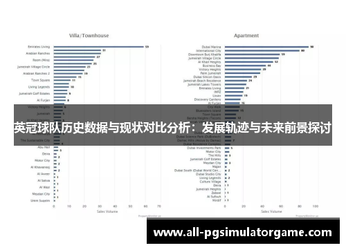 英冠球队历史数据与现状对比分析：发展轨迹与未来前景探讨