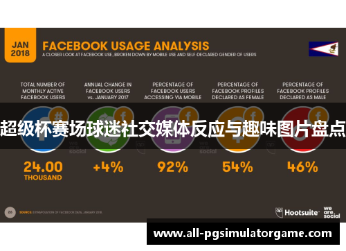 超级杯赛场球迷社交媒体反应与趣味图片盘点