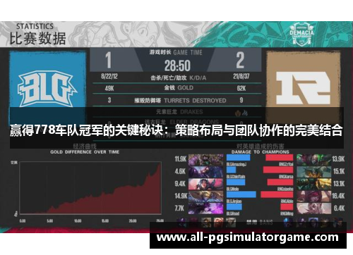 赢得778车队冠军的关键秘诀：策略布局与团队协作的完美结合