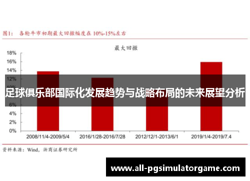 足球俱乐部国际化发展趋势与战略布局的未来展望分析