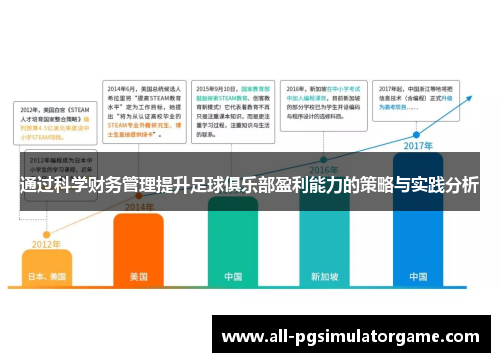 通过科学财务管理提升足球俱乐部盈利能力的策略与实践分析